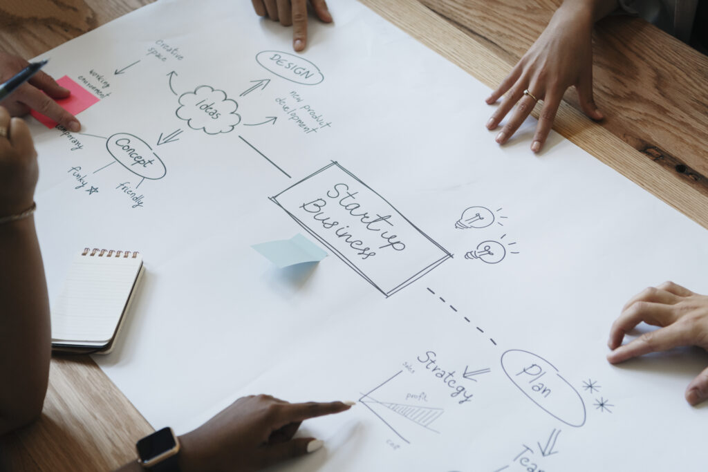 O que é startup Você sabe